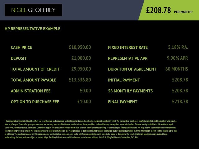 2018 NISSAN QASHQAI 1.5 dCi N-Connecta SUV 5dr Diesel Manual Euro 6 (s/s) (115 ps) - Photo 2
