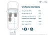 USED 2024 74 CITROEN BERLINGO 3 Seat Auto Wheelchair Accessible Disabled Access Vehicle WAV 