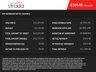 USED 2022 72 TESLA MODEL Y (Dual Motor) Long Range SUV 5dr Electric Auto 4WDE (384 bhp) +NATIONWIDE DELIVERY AVAILABLE+