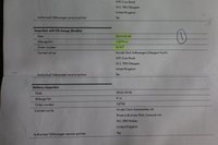 USED 2018 68 VOLKSWAGEN TIGUAN 2.0 TDI R-Line SUV 5dr Diesel Manual Euro 6 (s/s) (150 ps) PANORAMIC SUNROOF / PEARLESCENT WHITE / ONE PREVIOUS OWNER