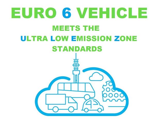 2022 Ford Transit Custom 2L Limited 5dr - Photo 9