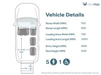 USED 2015 64 VOLKSWAGEN TRANSPORTER LWB M/R 5 Seat Auto Wheelchair Accessible Disabled Access Vehicle WAV 