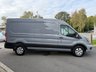 USED 2025 25 FORD TRANSIT 2.0 350 EcoBlue Limited Panel Van 5dr Diesel Auto FWD L3 H2 Euro 6 (s/s) (130 ps) 