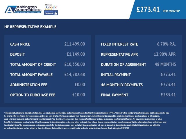 2018 Ford Fiesta 1L Vignale 5dr - Photo 2