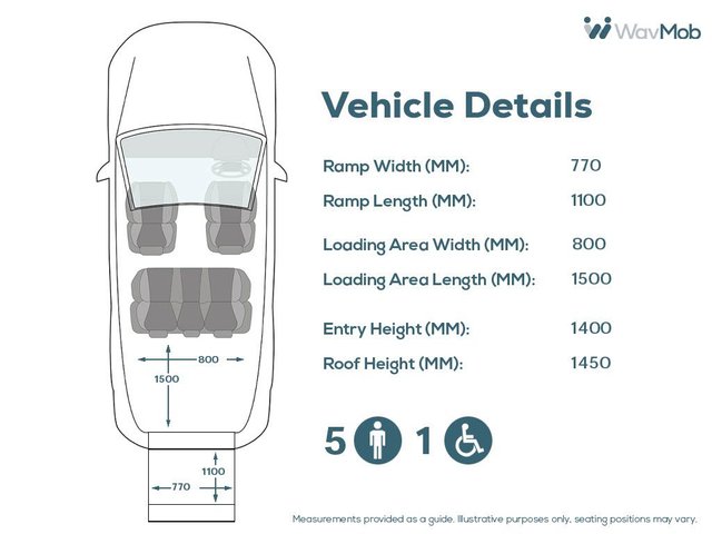2018 VOLKSWAGEN CADDY MAXI LIFE - Photo 5