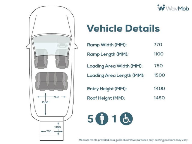 2018 VOLKSWAGEN CADDY MAXI LIFE - Photo 5