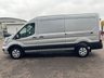 USED 2025 25 FORD TRANSIT 2.0 350 ECOBLUE LIMITED  FWD L3 H2 165PS AIRCON RARE AUTO - NEW MODEL 