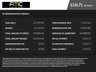 USED 2021 71 KIA SPORTAGE 1.6 CRDi MHEV GT-Line SUV 5dr Diesel Hybrid Manual Euro 6 (s/s) (134 bhp) **1 Owner - Full History** 