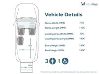 USED 2022 71 FORD TOURNEO CONNECT 3 Seat Auto Wheelchair Accessible Disabled Access Vehicle WAV 