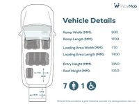 USED 2018 18 FORD TOURNEO CUSTOM 7 Seat Auto Wheelchair Accessible Disabled Access Vehicle WAV 