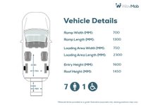 USED 2020 70 FORD TOURNEO CUSTOM 7 Seat Wheelchair Accessible Disabled Access Vehicle WAV 
