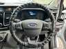 USED 2021 71 FORD TRANSIT CUSTOM 2.0 320 EcoBlue Limited Panel Van 5dr Diesel Manual L1 H1 Euro 6 (s/s) (130 ps) 