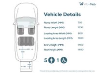 USED 2018 68 FIAT DOBLO 5 Seat Wheelchair Accessible Disabled Access Vehicle WAV 