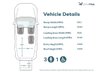 USED 2020 69 CITROEN BERLINGO 3 Seat Auto Wheelchair Accessible Disabled Access Vehicle WAV 