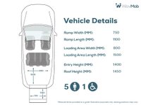 USED 2020 70 VOLKSWAGEN CADDY MAXI LIFE 5 Seat Auto Wheelchair Accessible Disabled Access Vehicle WAV 