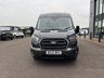 USED 2025 25 FORD TRANSIT 2.0 350 ECOBLUE LIMITED  FWD L3 H2 165PS AIRCON RARE AUTO - NEW MODEL 