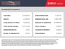 USED 2017 17 PEUGEOT 2008 1.2 PURETECH GT LINE SUV 5dr EAT AUTOMATIC EURO 6 (s/s) (110 ps) NO DEPOSIT  FINANCE ARRANGED, APPLY HERE NOW