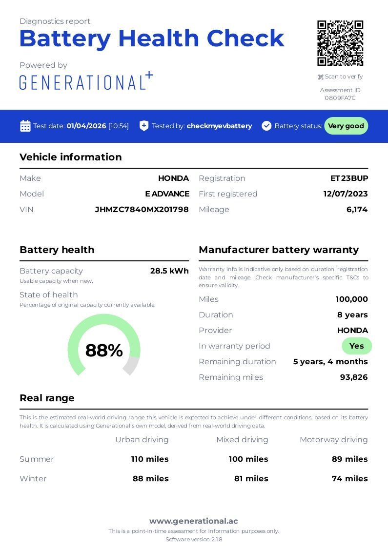 USED 2023 23 HONDA HONDA E 35.5kWh Advance Hatchback 5dr Electric Auto (154 ps) DEALER HISTORY - LOW MILES