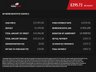 USED 2022 22 HONDA JAZZ 1.5 h i-MMD SR Hatchback 5dr Petrol Hybrid eCVT Euro 6 (s/s) (109 ps) 