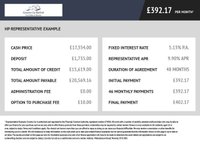 USED 2019 69 AUDI Q3 1.5 TFSI CoD 35 S line SUV 5dr Petrol Manual Euro 6 (s/s) (150 ps) 