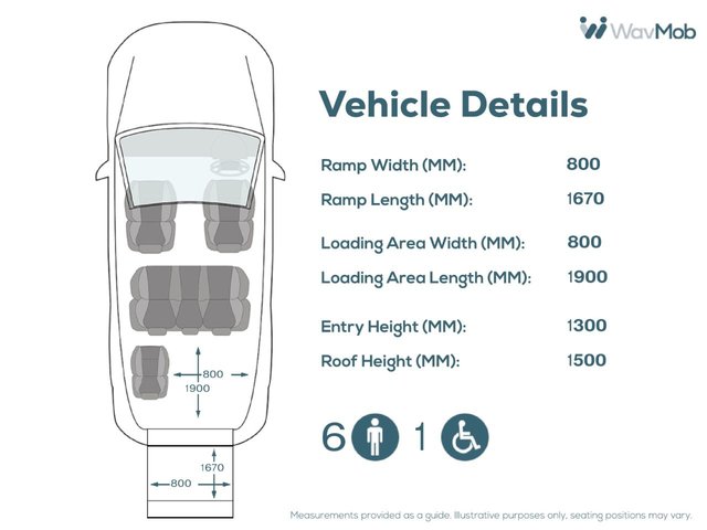 2020 FORD TOURNEO CUSTOM - Photo 5