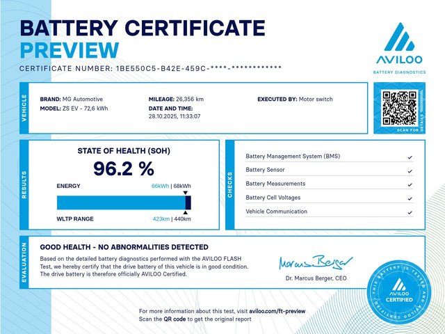 2022 MG MG ZS - Photo 3