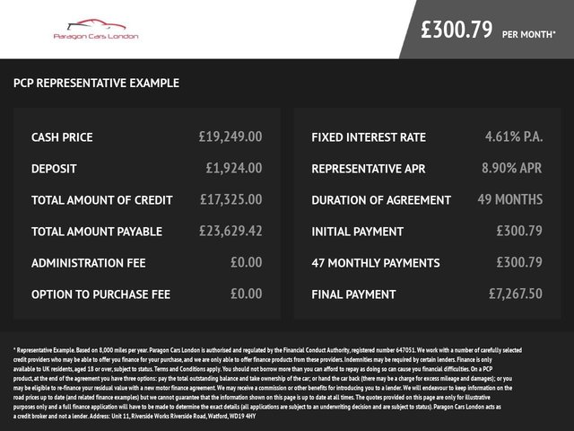 View our AUDI S3