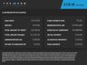 USED 2021 71 FORD TRANSIT CONNECT 1.5 240 ECOBLUE LEADER PANEL VAN 5DR DIESEL MANUAL L2 EURO 6 LWB (S/S) (120 PS) AIRCON NO VAT - 1 DIRECT COMPANY OWNER - FULL SERVICE HISTORY - 2 KEYS - LOW MILEAGE - HPI CHECK ALL CLEAR - ULEZ / LEZ / CAZ COMPLIANT - EURO 6 - LONG WHEEL BASE - METTALIC WHITE PAINTWORK - AIR CON - PLY LINED - SLIDING DOOR - BLUETOOTH / DAB / RADIO - ELECTRIC WINDOWS - OVER HEAD STORAGE -  FINANCE AVAILABLE - ZERO DEPOSIT OFFERS - ALL VANS/CARS WELCOME IN PART-EXCHANGE, ANY AGE, ANY MILEAGE, ANY CONDITION