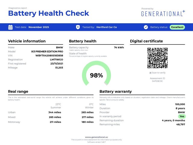 2021 BMW Ix3 - Photo 9