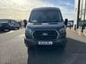 USED 2025 25 FORD TRANSIT 2.0 350 ECOBLUE LIMITED FWD L3 H2 165PS AIRCON RARE AUTO - NEW MODEL 