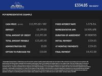USED 2022 71 FORD TRANSIT CUSTOM 2.0 300 EcoBlue Limited Panel Van 5dr Diesel Manual L1 H1 Euro 6 (s/s) (130 ps) 