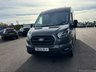 USED 2025 25 FORD TRANSIT 2.0 350 ECOBLUE LIMITED FWD L3 H2 165PS AIRCON RARE AUTO - NEW MODEL 