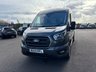 USED 2025 25 FORD TRANSIT 2.0 350 ECOBLUE LIMITED FWD L3 H2 165PS AIRCON RARE AUTO - NEW MODEL 