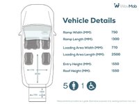 USED 2018 68 FORD TOURNEO CUSTOM L2 LWB 5 Seat Twin Wheelchair Accessible Disabled Access Vehicle WAV 