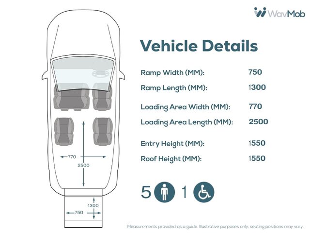2018 FORD TOURNEO CUSTOM - Photo 5
