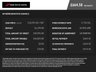 USED 2024 24 VOLKSWAGEN TRANSPORTER 2.0 TDI T28 Highline Panel Van 5dr Diesel DSG FWD SWB Euro 6 (s/s) (150 ps) 