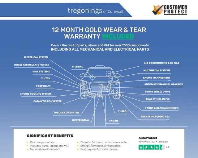 2019 BMW 1 SERIES - Photo 6