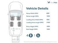 USED 2019 69 VOLKSWAGEN CADDY MAXI LIFE 4 Seat Auto Wheelchair Accessible Disabled Access Vehicle WAV 