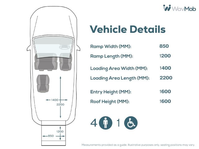 2018 PEUGEOT BOXER - Photo 5