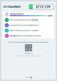 USED 2022 72 KIA NIRO 64.8kWh 2 SUV 5dr Electric Auto (201 bhp) VAT Qualifying