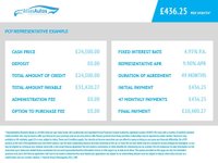 USED 2022 22 GENESIS GV70 2.5T Sport SUV 5dr Petrol Auto 4WD Euro 6 (s/s) (304 ps) Innovation Pack / Pano Roof