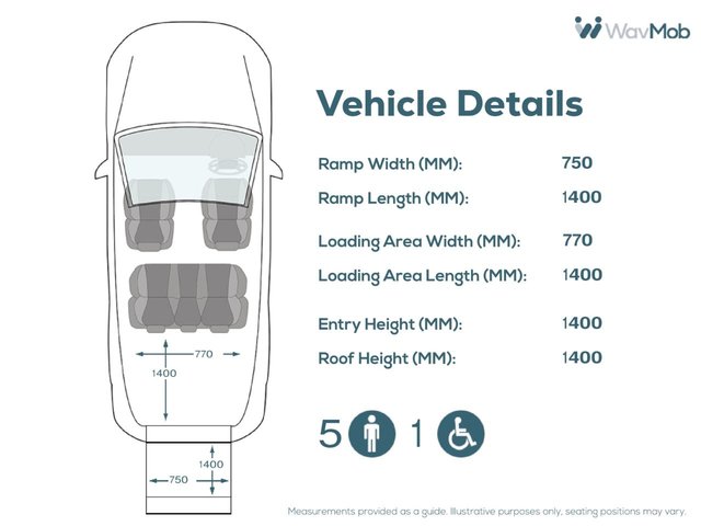 2018 VOLKSWAGEN CADDY MAXI LIFE - Photo 5