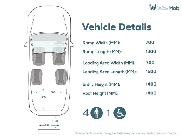 2020 VOLKSWAGEN CADDY LIFE - Photo 5