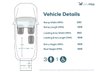 USED 2019 19 FIAT DOBLO 3 Seat Wheelchair Accessible Disabled Access Vehicle WAV 