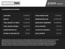 USED 2017 67 FIAT 500 1.2 Lounge Panoramic Hatchback 3 Door Petrol Manual Euro 6 (s/s) (69 bhp) PANORAMIC SUNROOF REAR PARKING AID