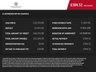 USED 2019 19 VOLVO XC60 2.0 D4 Inscription SUV 5dr Diesel Auto AWD Euro 6 (s/s) (190 ps) ** AUTOTRADER 2025 HIGHLY RATED **