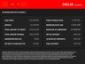 USED 2018 18 AUDI S4 AVANT 3.0 TFSI V6 Estate 5dr Petrol Tiptronic quattro Euro 6 (s/s) (354 ps) 