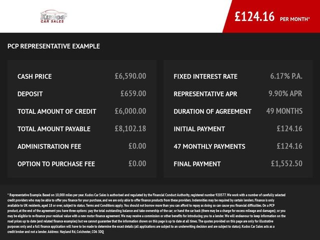2018 KIA PICANTO 1.0 1 Hatchback 5dr Petrol Manual Euro 6 (66 bhp) - Photo 4