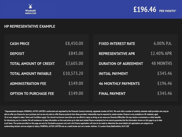 2015 HONDA JAZZ - Photo 10