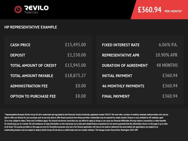 2019 KIA SPORTAGE - Photo 4